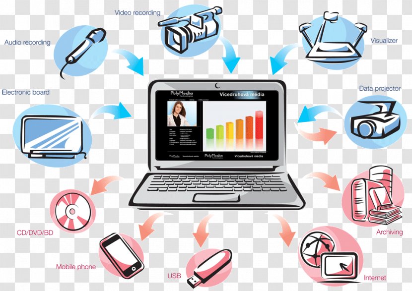 Multimedia Computer Software Presentation Authoring System - Output Device - Audio Signal Transparent PNG