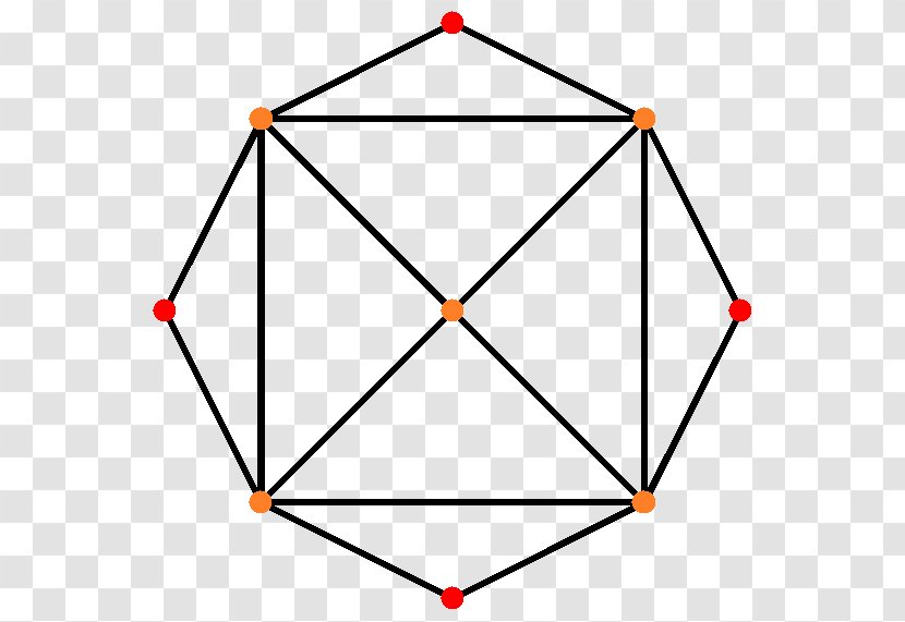 Vertex Square Geometry Truncated Octahedron Symbol - Reflection - Tetrahedron Transparent PNG