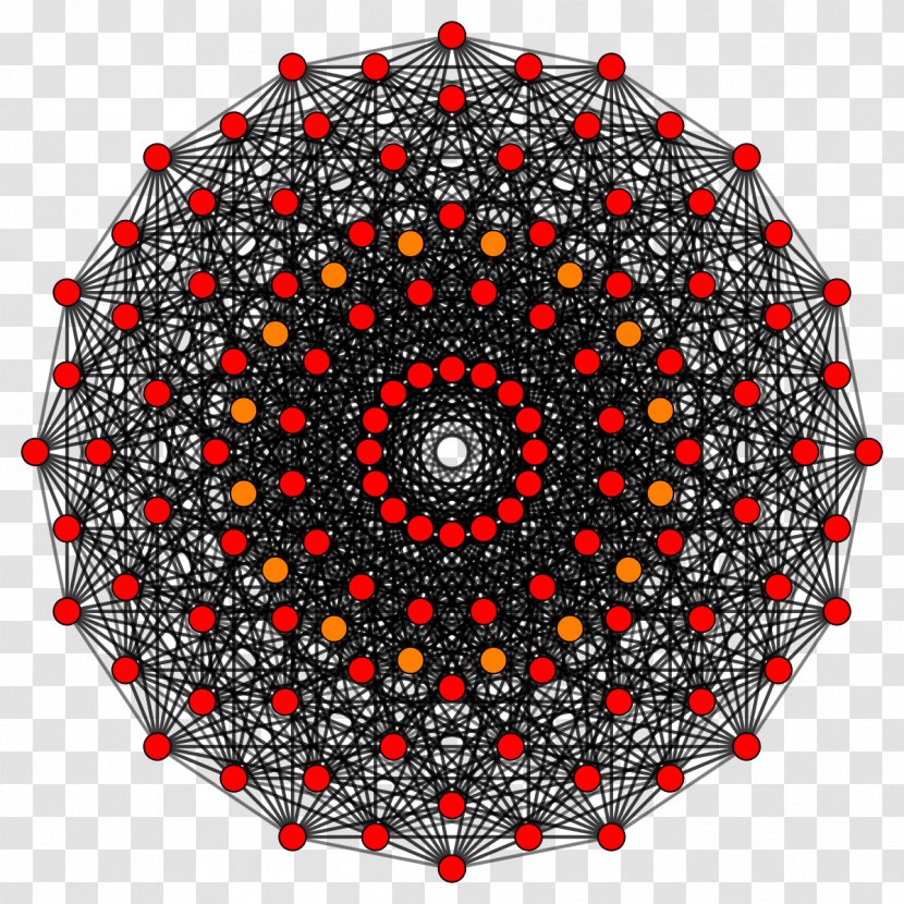 Mandala Vector Graphics Image Symbol Illustration - Orange Transparent PNG