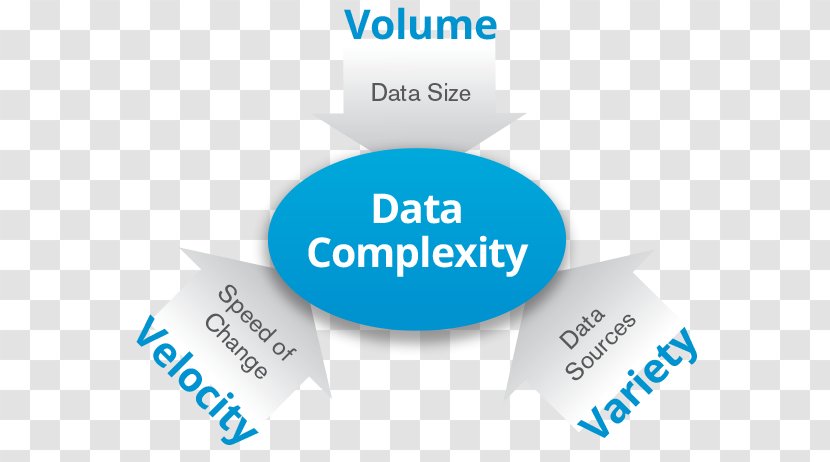 Big Data Analytics Analysis Science - Information - Marketing Transparent PNG