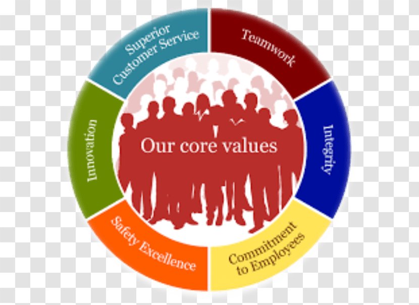 Value Company Quality Bostech Drilling Australia Mission Statement - Limited - Vision Transparent PNG