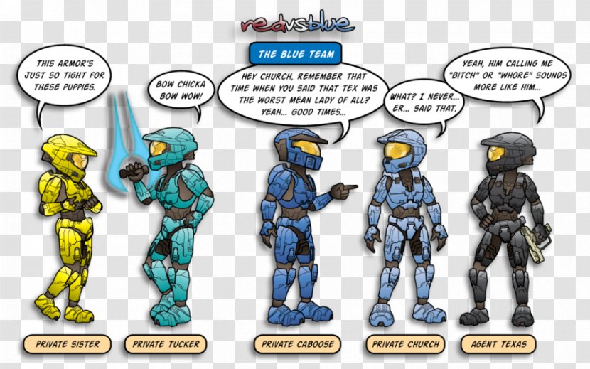 Master Chief Blue Team Halo 5: Guardians DeviantArt Rooster Teeth - Toy - Cartoon Painted Helmet To Get Drawings Mo Transparent PNG