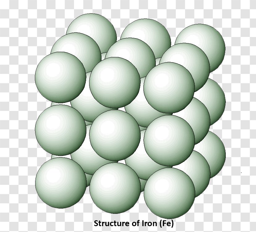 Crystal Structure Steel Lattice Iron Transparent PNG