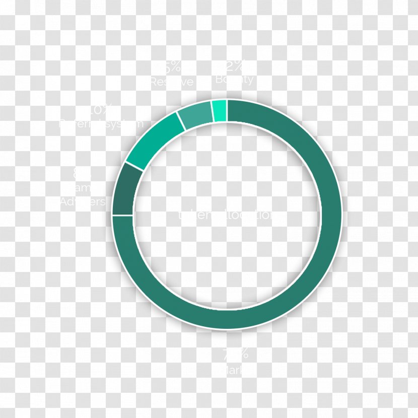 Green Circle Teal - V Transparent PNG