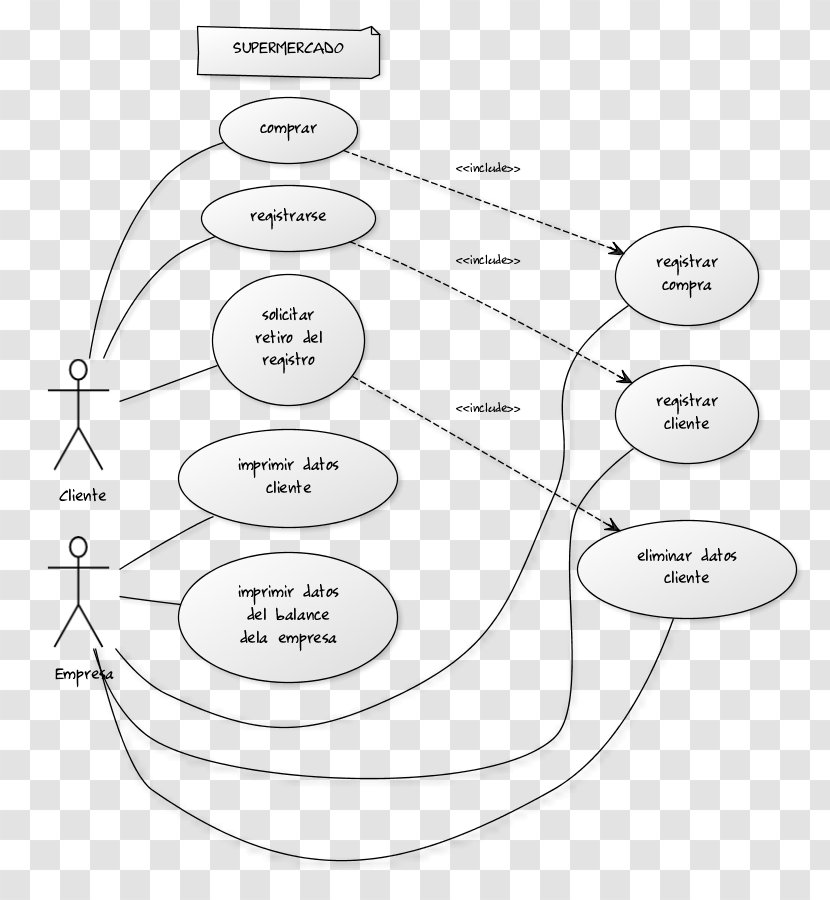 Drawing Technology Diagram - Area Transparent PNG