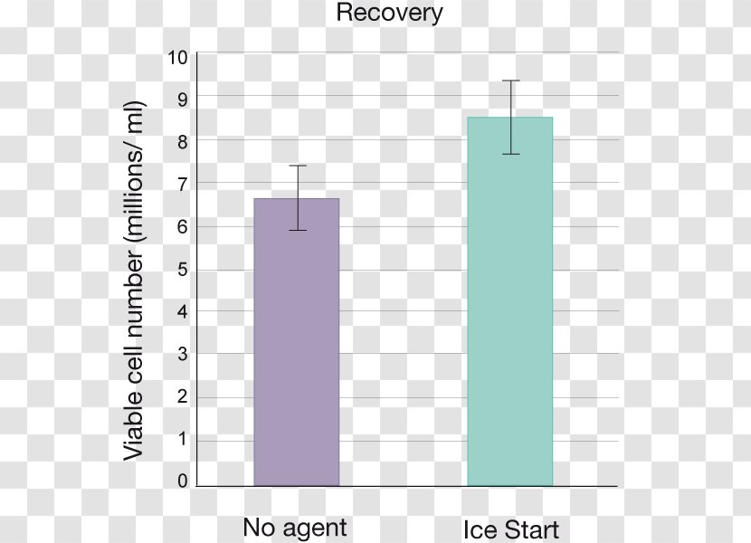 Line Angle Diagram - Area Transparent PNG