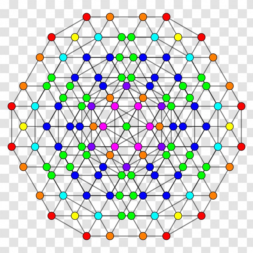 Hexicated 7-cubes Symmetry Geometry Polytope - 8simplexes - Cube Transparent PNG