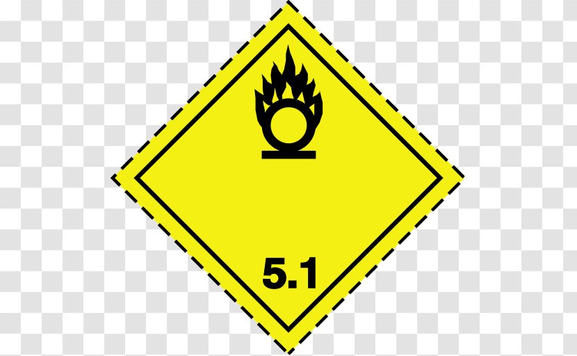 ADR Dangerous Goods GHS Hazard Pictograms Oxidizing Agent Transport - Combustibility And Flammability - Text Transparent PNG
