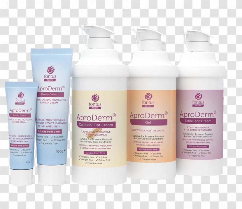 Lotion Cream Moisturizer Dermatitis Xeroderma - Liquid - Consumer Products Transparent PNG