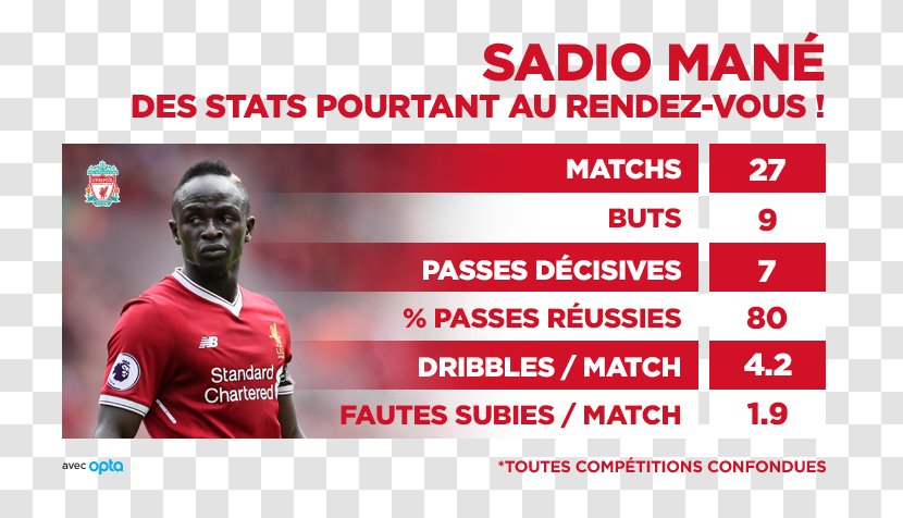 Senegal Liverpool F.C. Time Watch Statute - Roberto Firmino - Sadio Mane Transparent PNG