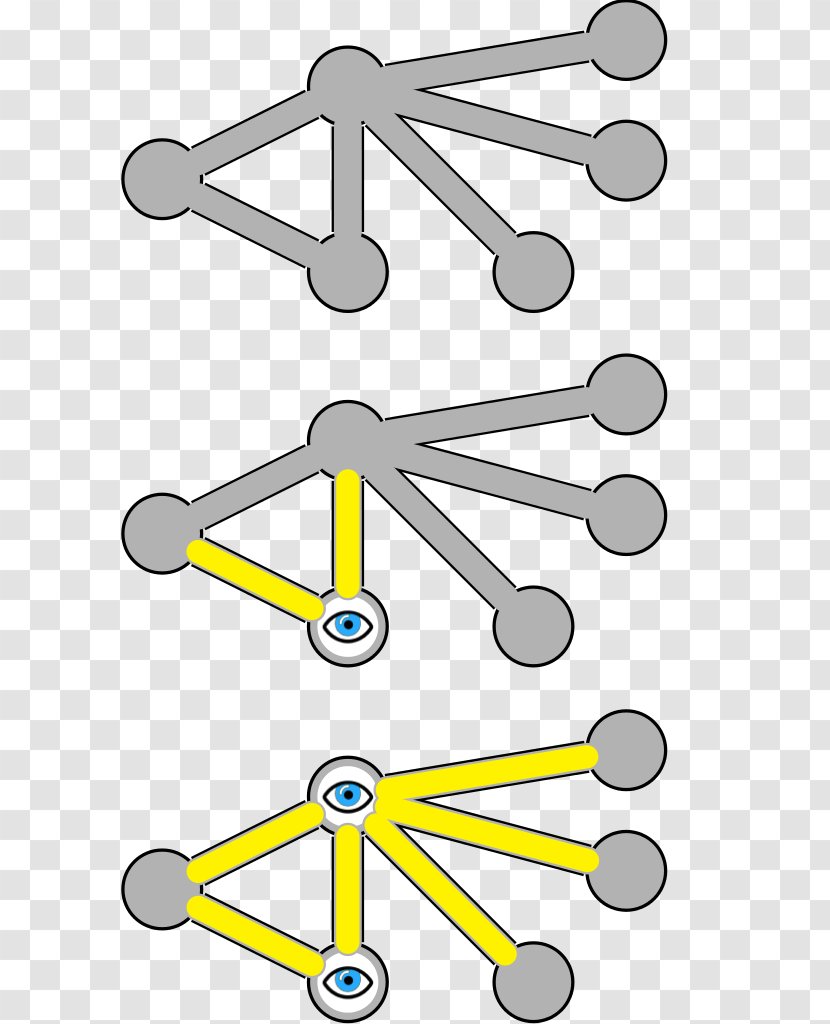 Vertex Cover Graph Theory Bipartite - Matching - Mathematics Transparent PNG