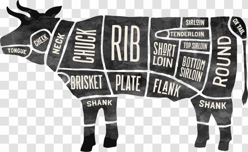 Beef Cattle Cut Of Butcher Meat - Black And White - Cutting In Kind Transparent PNG