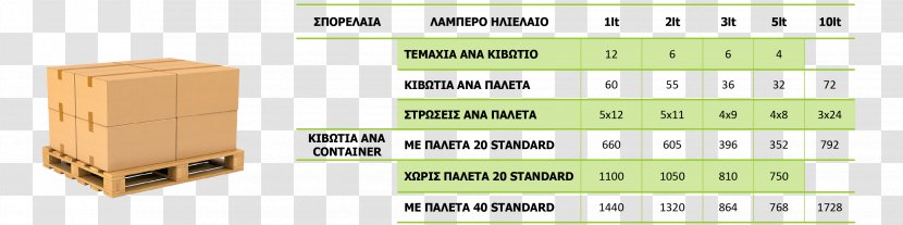 Delicatessen Olive Oil Supermarket Greece - Shop Transparent PNG