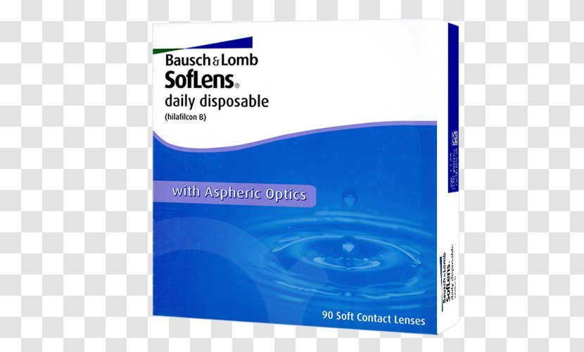 Contact Lenses Johnson & Bausch + Lomb SofLens Daily Disposable - Coopervision Transparent PNG