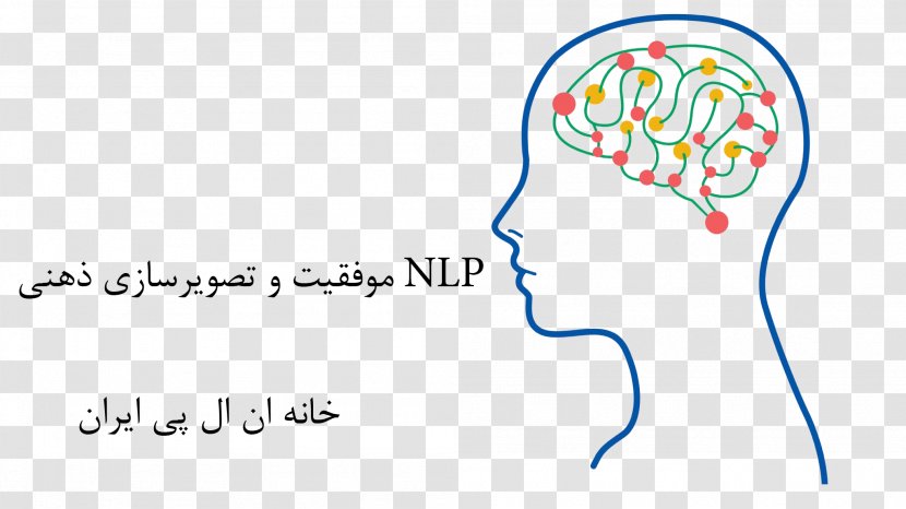 Iran Neuro-linguistic Programming Mind Text Psyche - Watercolor - Healthy People Transparent PNG