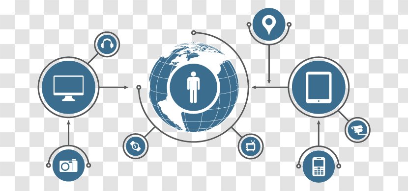 Internet Of Things Simulated Patient Brand Peking Union Medical College Transparent PNG