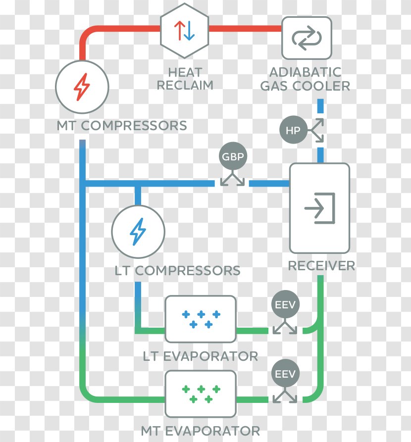 Line Technology Point - Material Transparent PNG