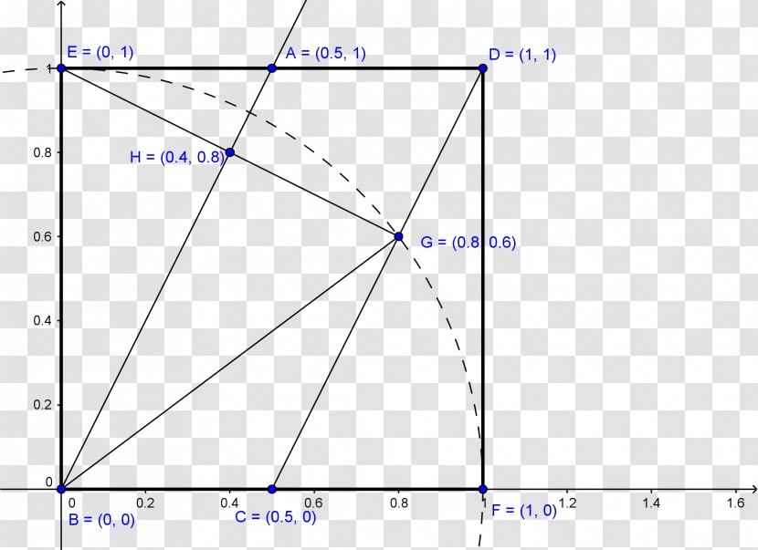 Triangle Document Microsoft Azure - Text - Midpoint Transparent PNG