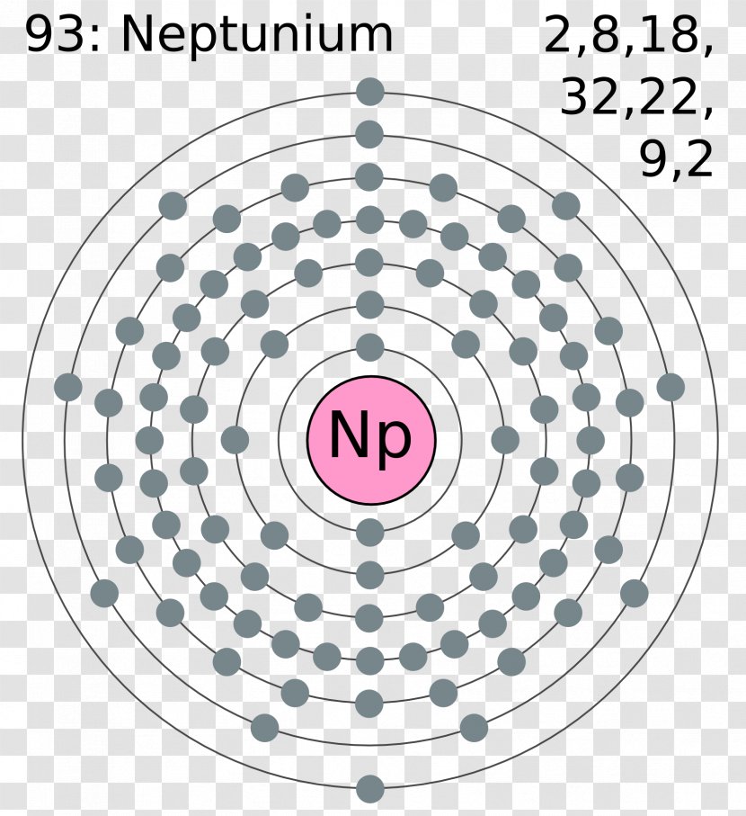 Electron Configuration Shell Atom Platinum - Atomic Orbital - Neptunium History Transparent PNG
