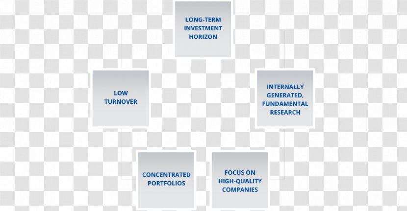 Logo Brand Product Design Organization - Number - Management Philosophy Transparent PNG