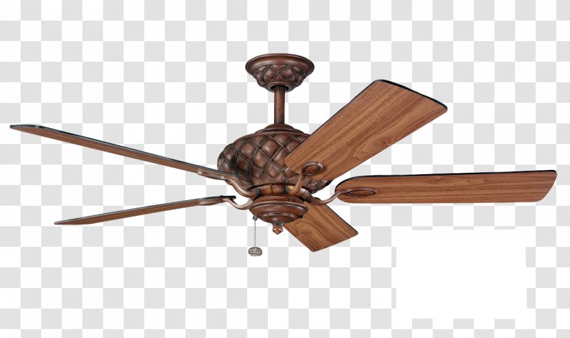 Ceiling Fans Blade Electric Motor - Bronze - Fan Transparent PNG