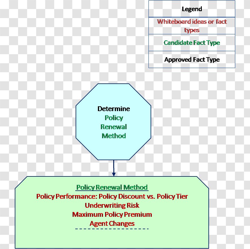 Document Line Angle Organization Brand - Text Transparent PNG