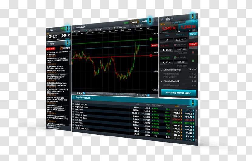 Electronic Trading Platform Computer Software Trader Technical Analysis - Component - Head And Shoulders Pattern Transparent PNG