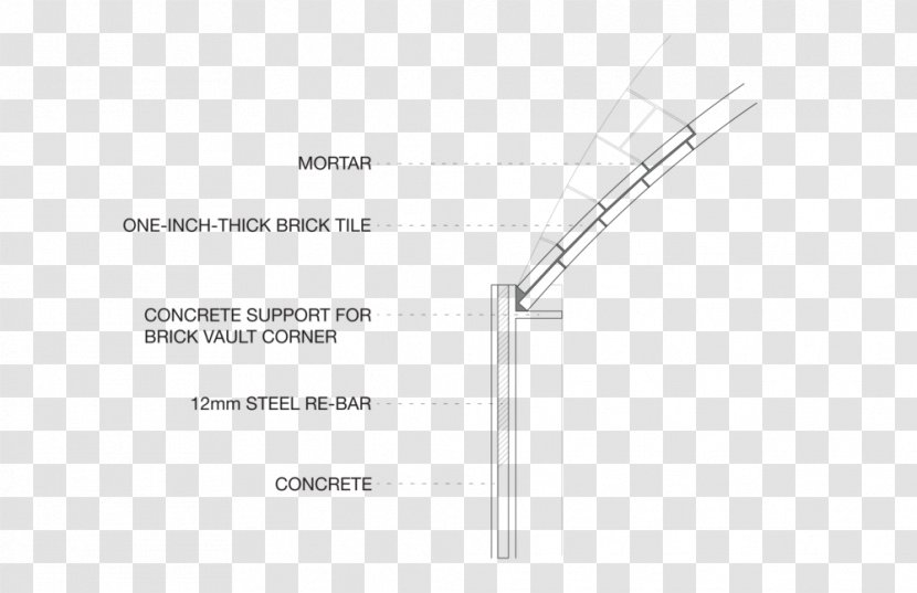 Brand Line Angle Energy - Rectangle - Bus Shelter Transparent PNG