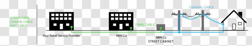 Logo Brand Technology Line - Network Information Transparent PNG