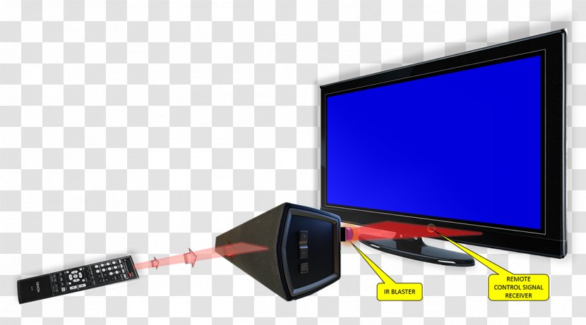Laptop Display Device Multimedia - Technology Transparent PNG