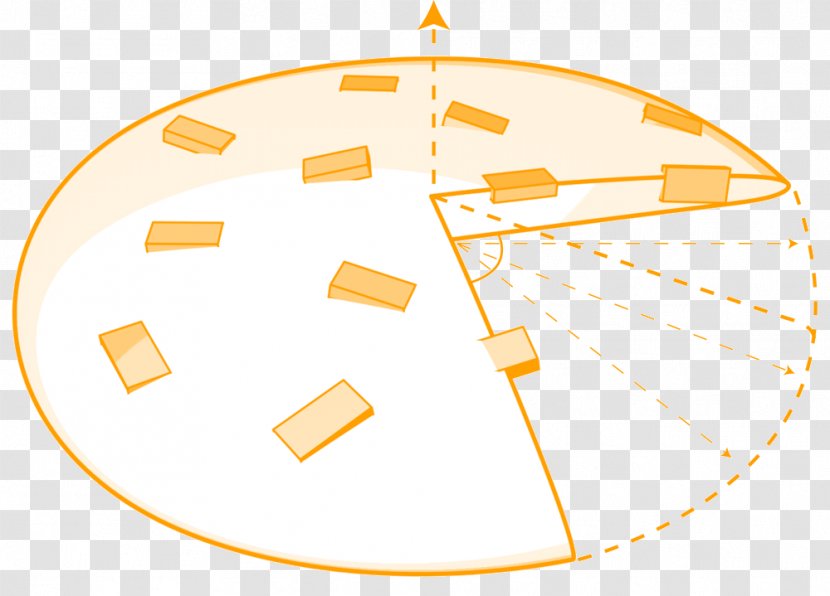 Material Yellow Diagram - Dessert Images Transparent PNG