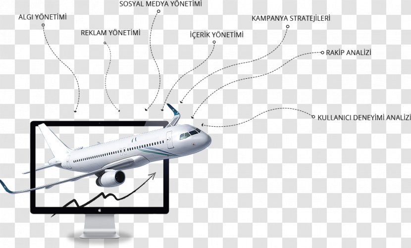 Airplane Airliner Aircraft Information - Frame - Profesyonel Transparent PNG