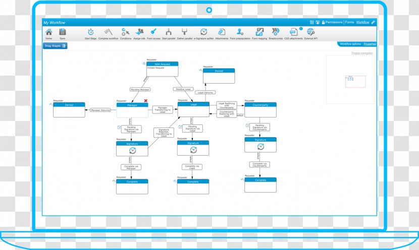 Business Process Automation Workflow Organization Transparent PNG