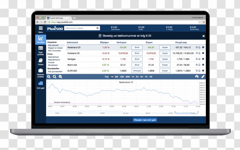 Laptop Computer Software Plus500 Monitors - Plus Transparent PNG