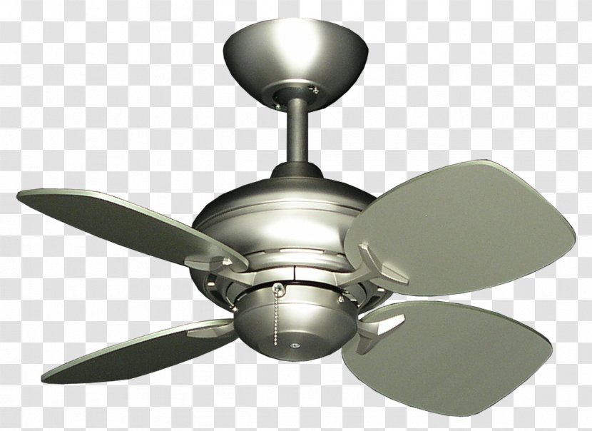 Ceiling Fans Light Electric Motor - Home Appliance - Fan Transparent PNG