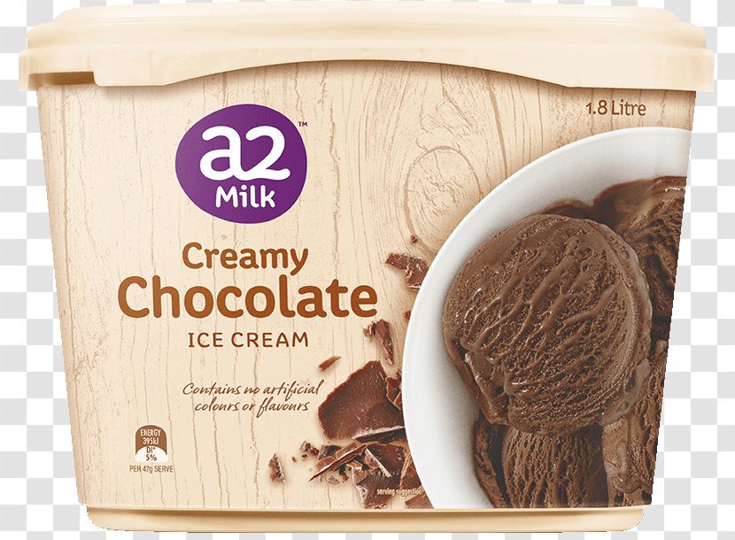 Ice Cream A2 Milk Chocolate - Dairy Products Transparent PNG