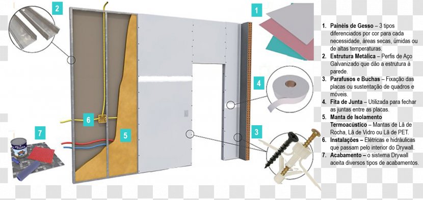 Plaster Partition Wall Drywall - Closet Transparent PNG