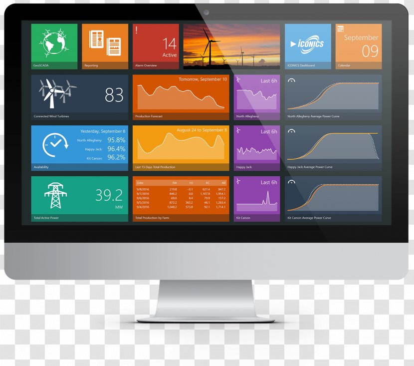 Computer Monitors Software SCADA Iconics User Interface - Electronics - Hmi Screen Transparent PNG