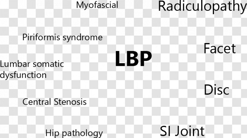 Low Back Pain Piriformis Syndrome Radiculopathy Human Transparent PNG