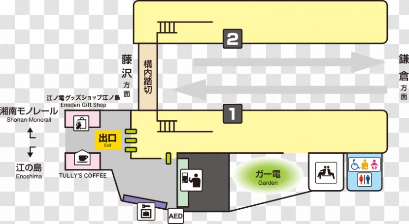 Shōnan-Enoshima Station Enoshima Electric Railway Ryūkō-ji - Information - Train Transparent PNG