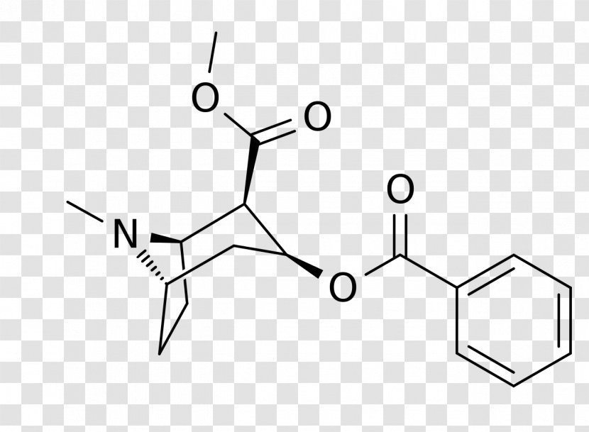 Distillation Chemical Substance Acid Impurity Formula - White - Business Transparent PNG