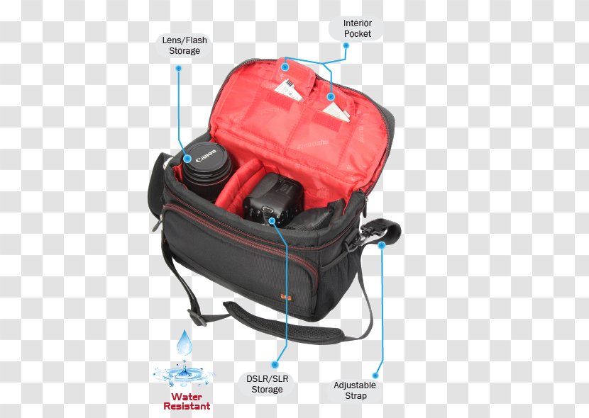Video Cameras Product Design Handbag Camcorder - Camera Transparent PNG