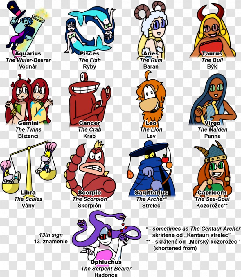Rayman Astrological Sign Zodiac Astrology Capricorn Transparent PNG
