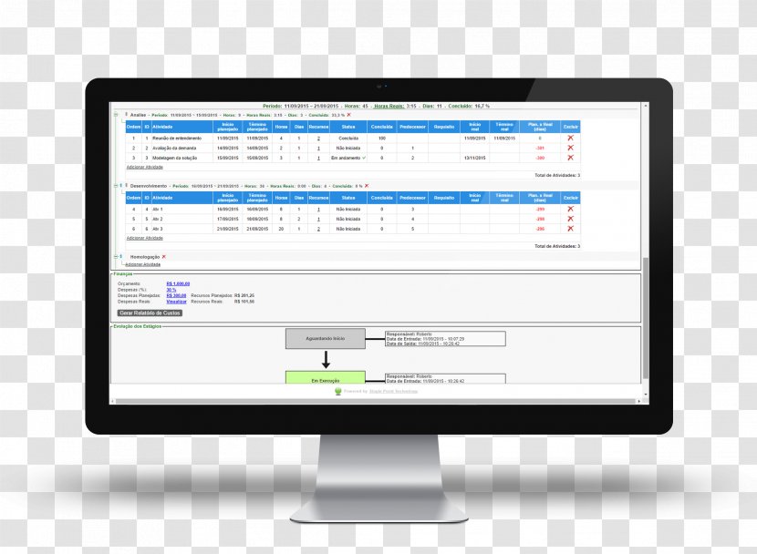 Business Process Strategic Management Information - Sales Transparent PNG