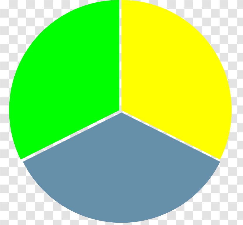 Color Wheel Drawing How To Mix Colors Mixing - Food Coloring - Yellowish Gray Transparent PNG