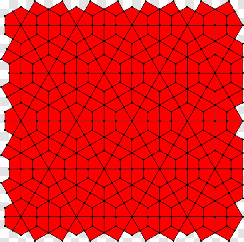 Symmetry Pattern Line Point Art - Area Transparent PNG
