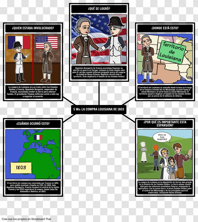 Louisiana Purchase United States History Meaning Information - English Transparent PNG