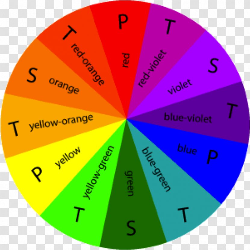 Complementary Colors Color Wheel Scheme Tertiary - Brand - Lavender Watercolor Transparent PNG