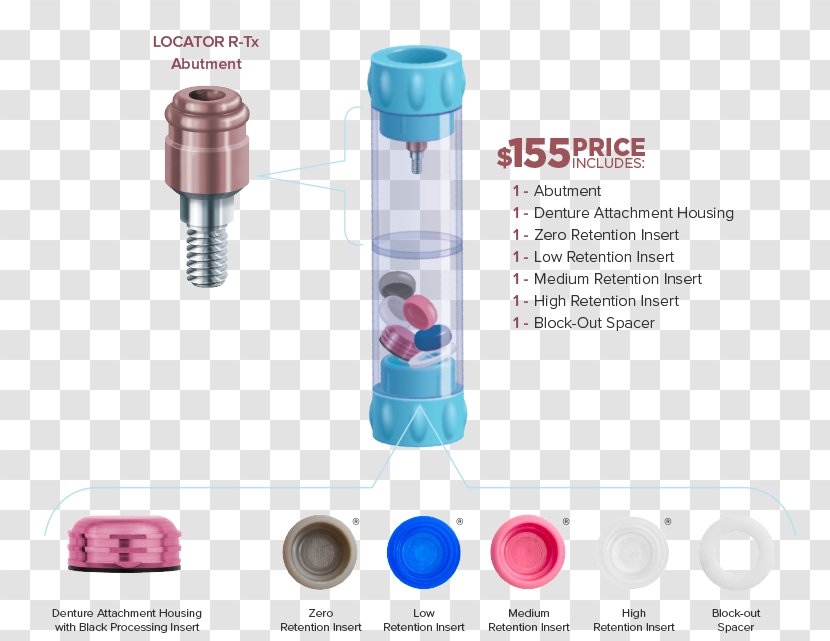 Product Design Swiss N F Metals Plastic Zimmer Biomet - Company - Water Transparent PNG