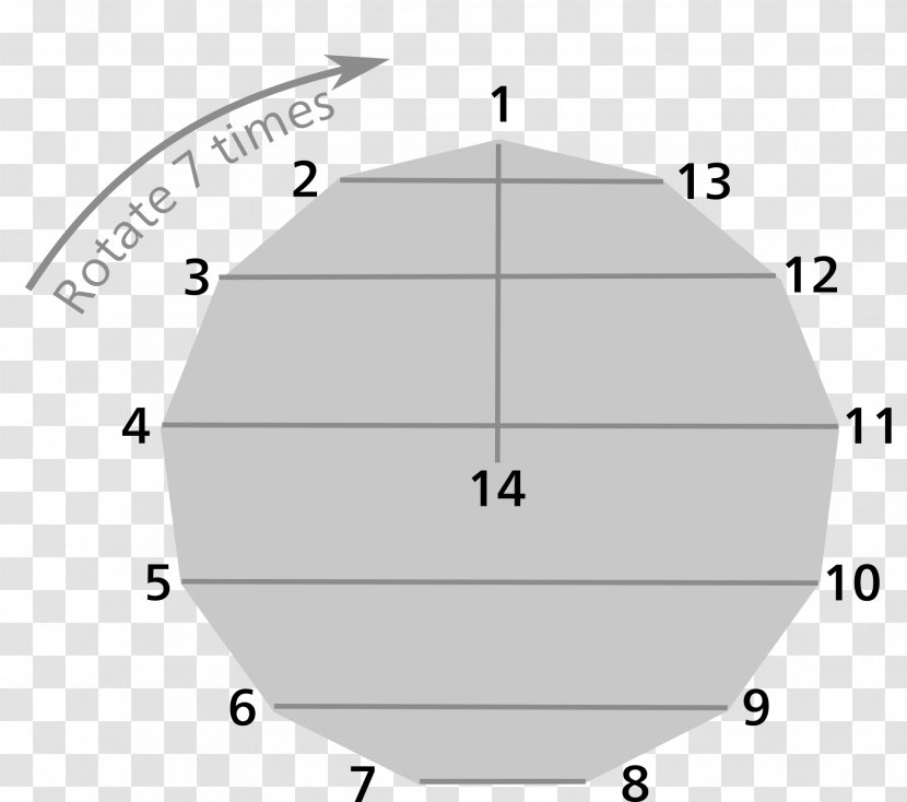 Round-robin Tournament Wikipedia Swiss-system Girone - Parallel - Major Professional Sports Leagues In The United St Transparent PNG